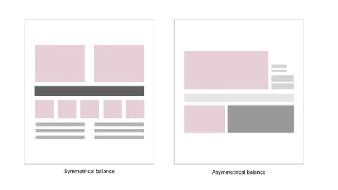 Illustration comparing symmetrical and asymmetrical balance in a visual abstract
