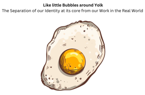 an image of a fried egg as an analogy “Like little Bubbles around Yolk”